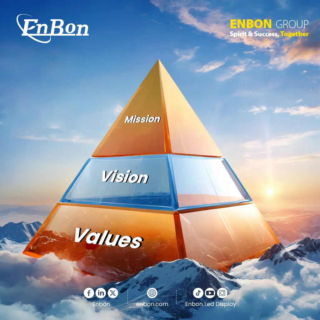 Enbon's mission, vision and values