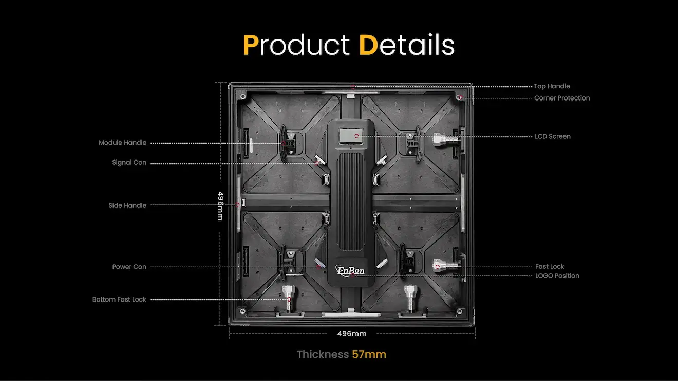 Enbon IM Model Indoor LED Display Description 02