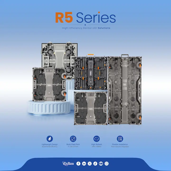 Enbon R5 Series Embraces a Myriad of Perspectives